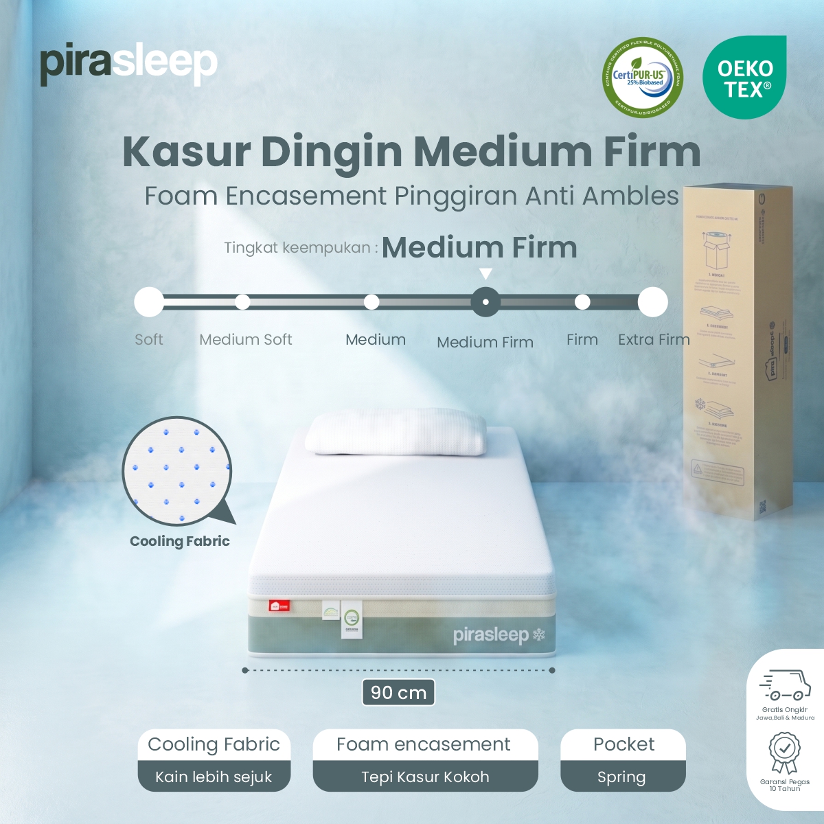 product-display