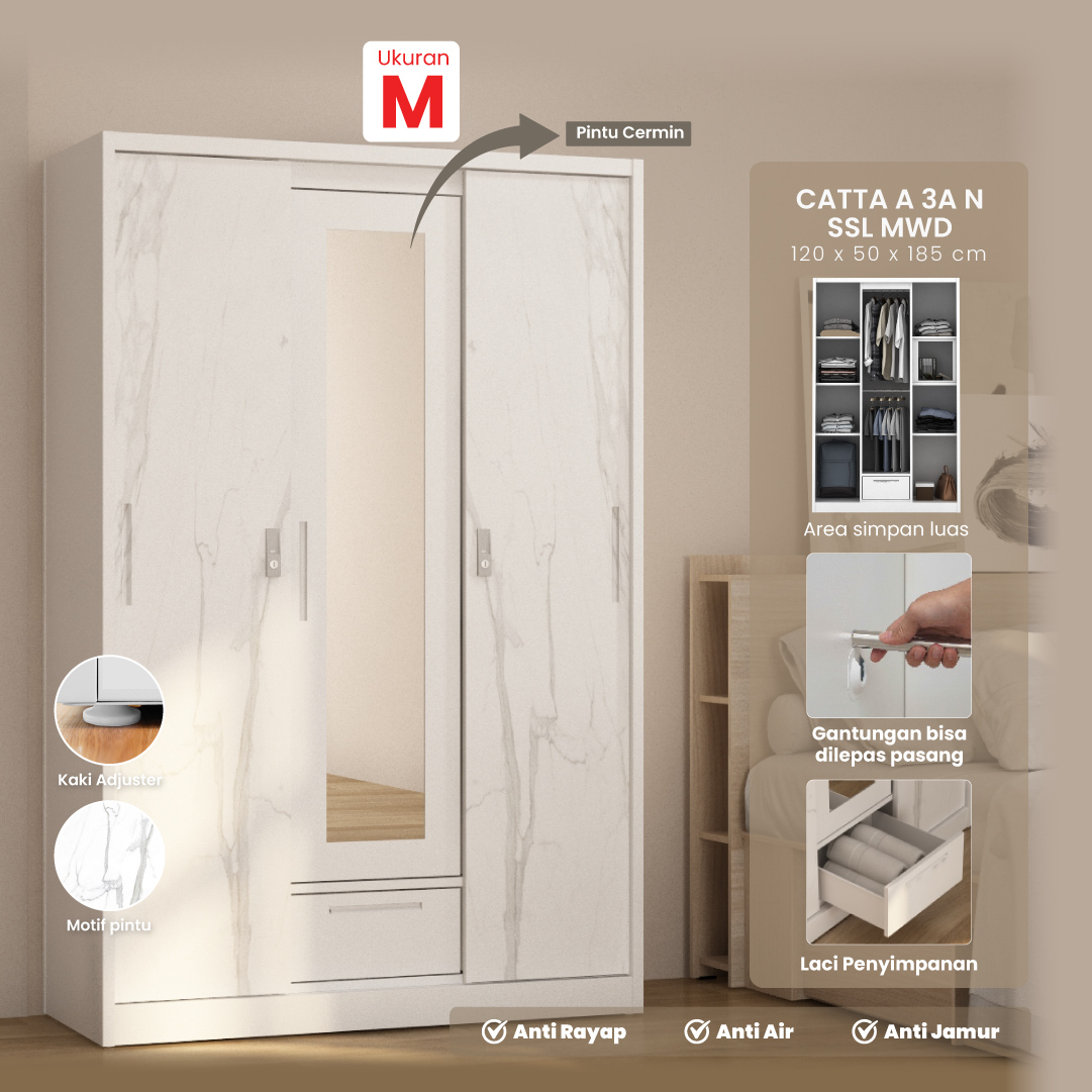 product-display