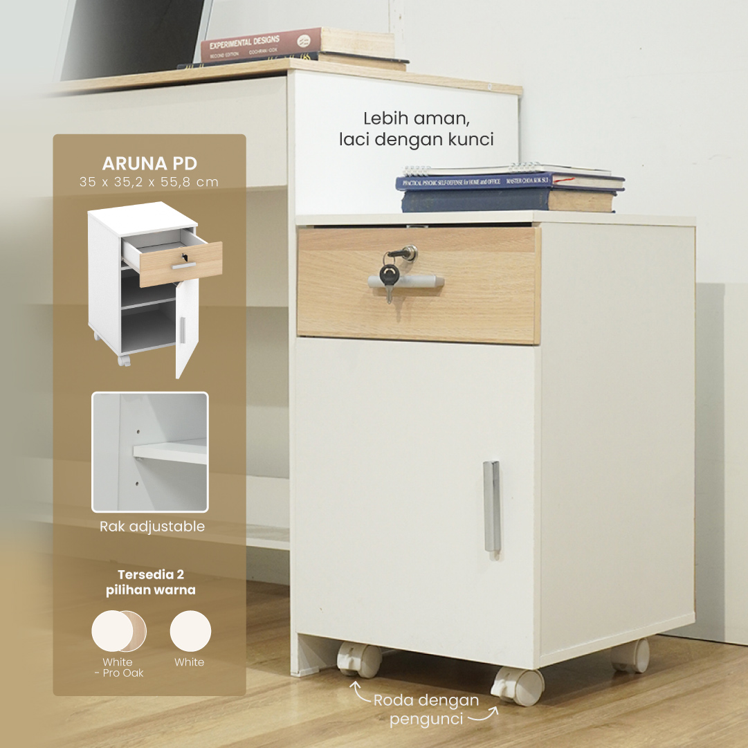 product-display