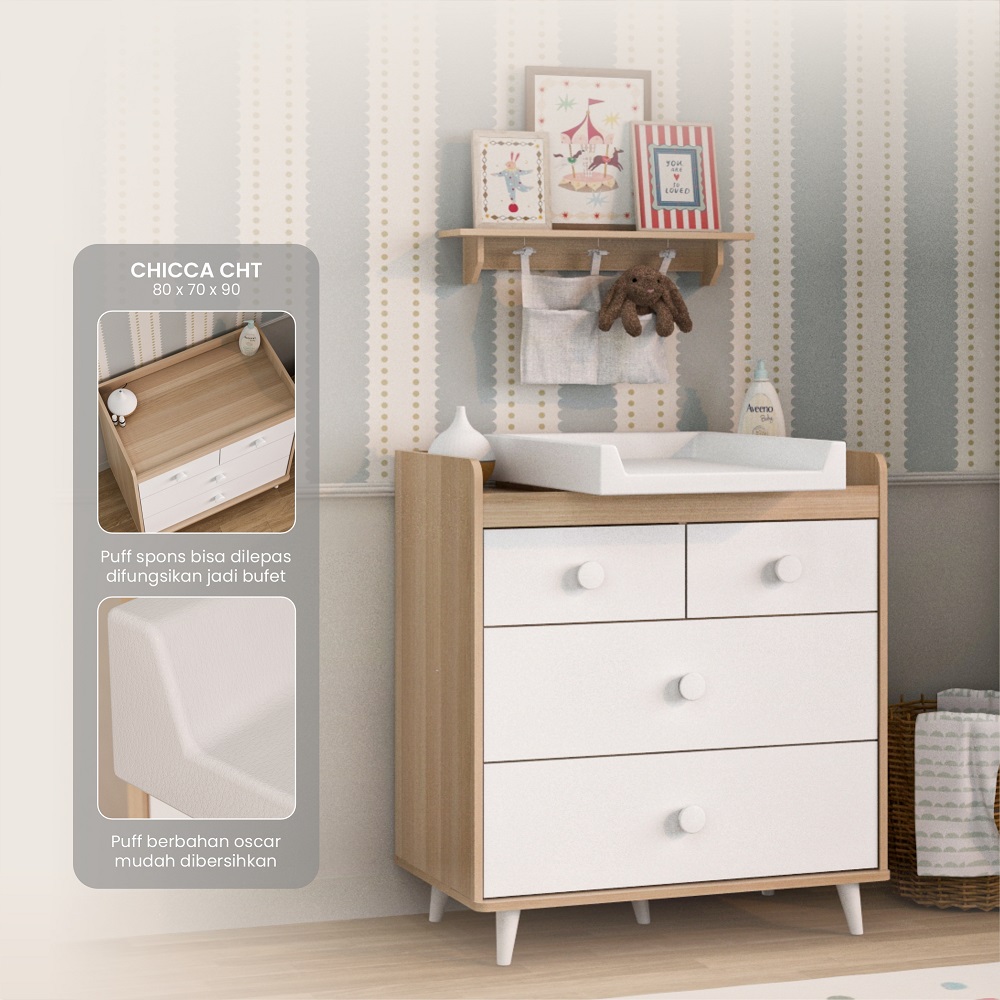 product-display