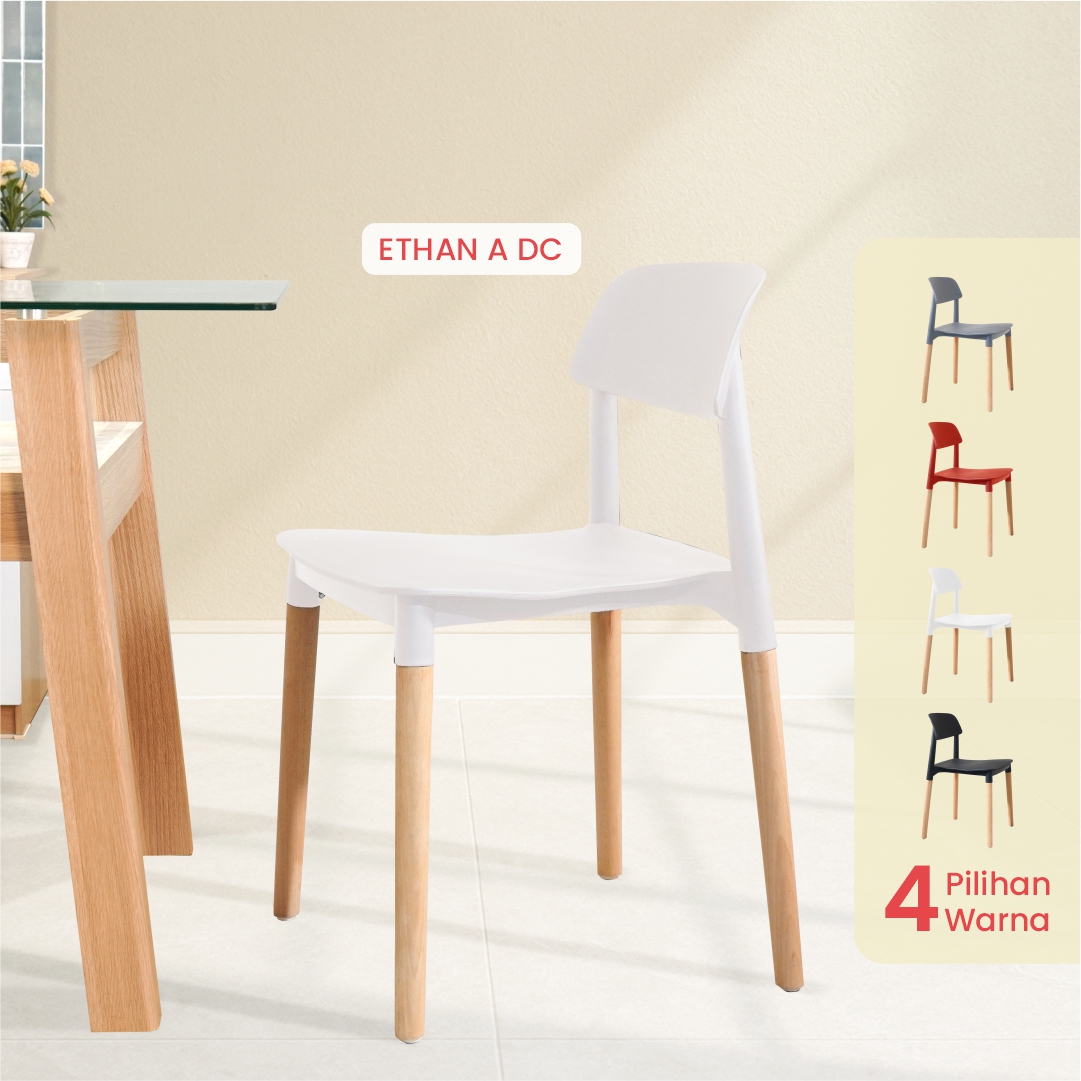 product-display