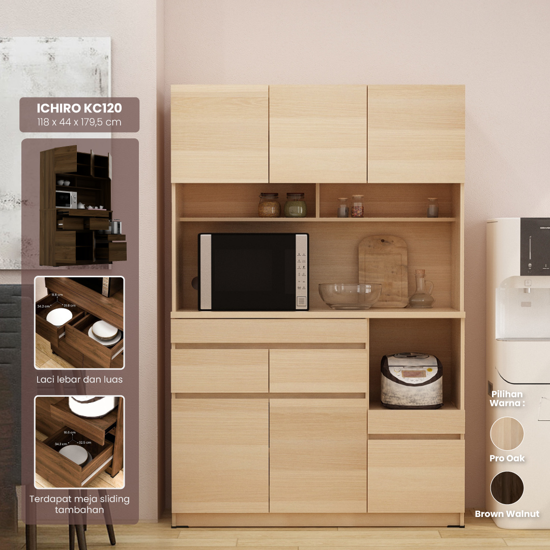 product-display