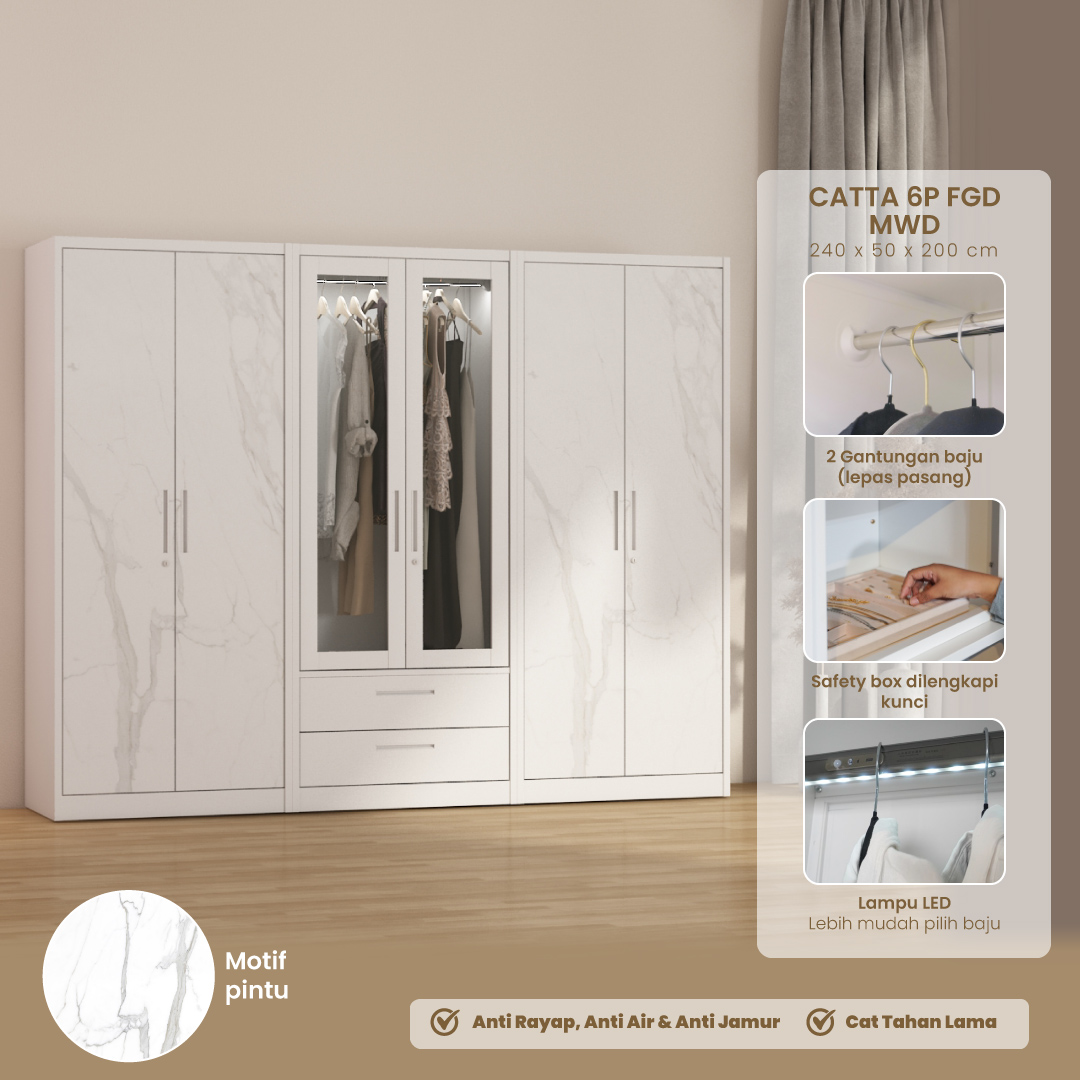 product-display