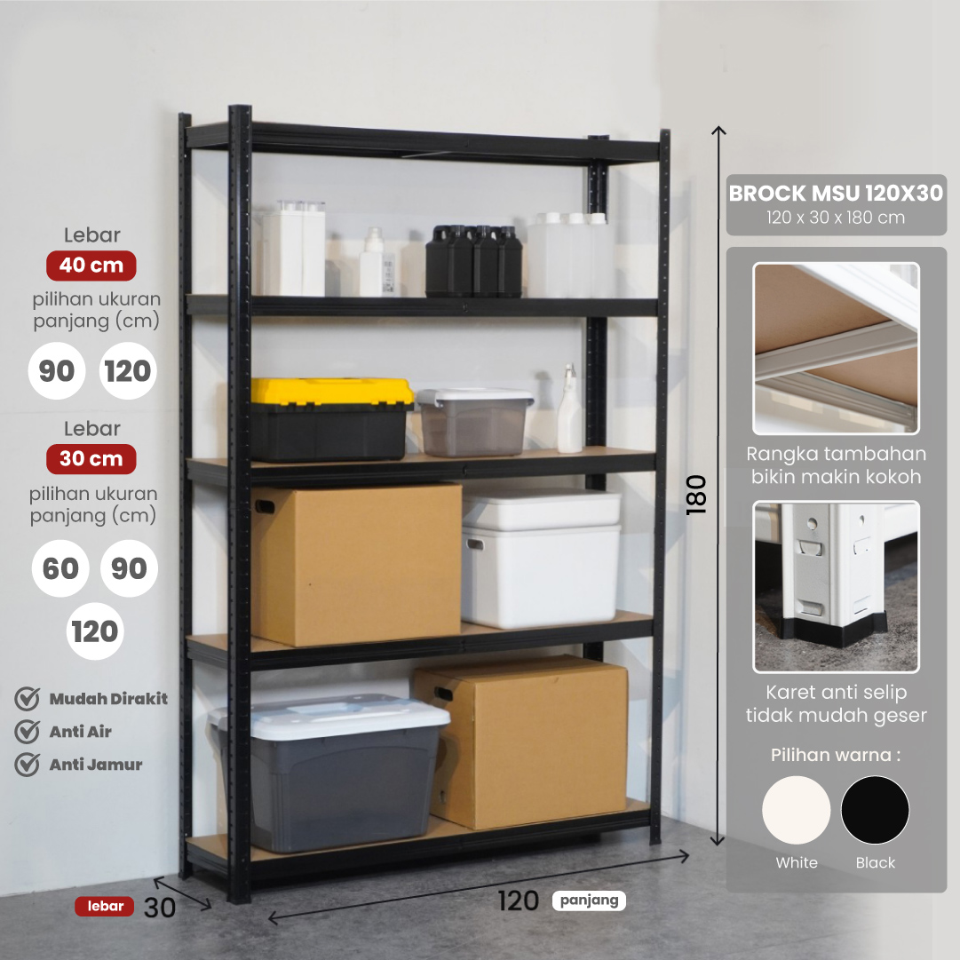 product-display