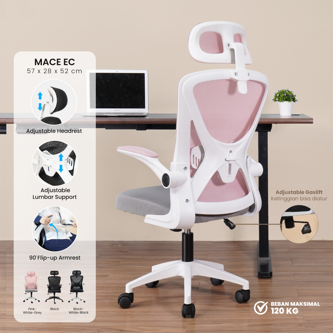 product-display