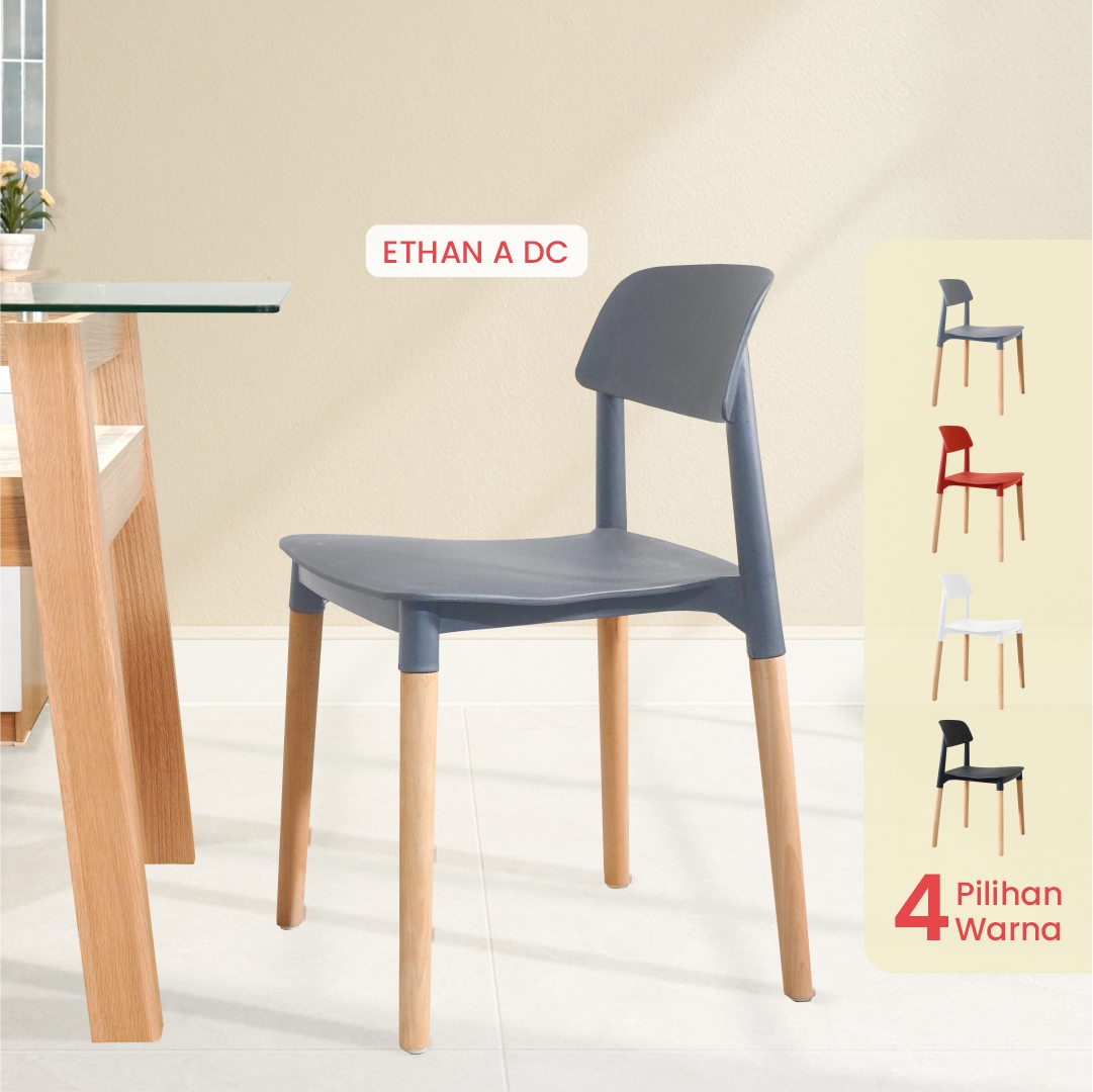 product-display