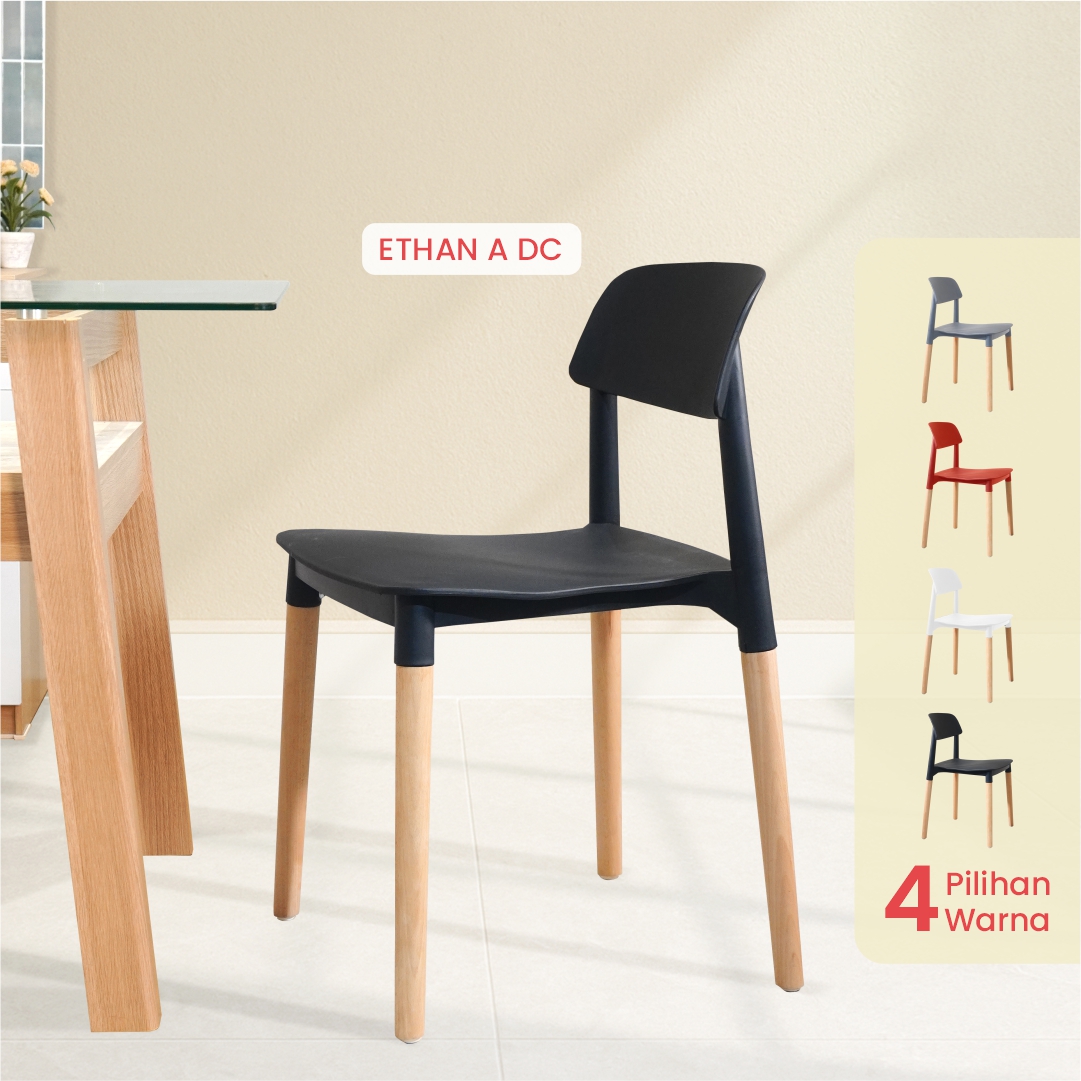 product-display