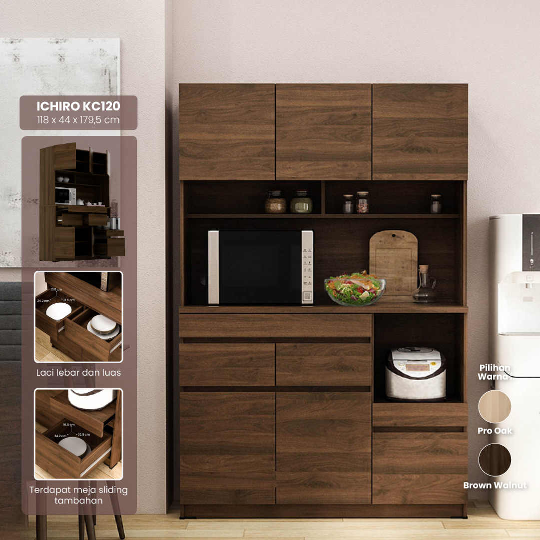 product-display